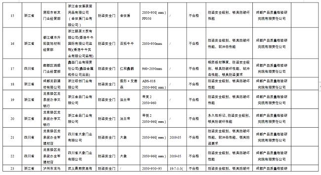 江山门厂最新招聘信息及应聘指南