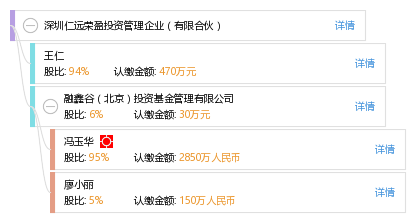 仁远资本最新动态揭秘，小巷中的特色小店惊喜亮相