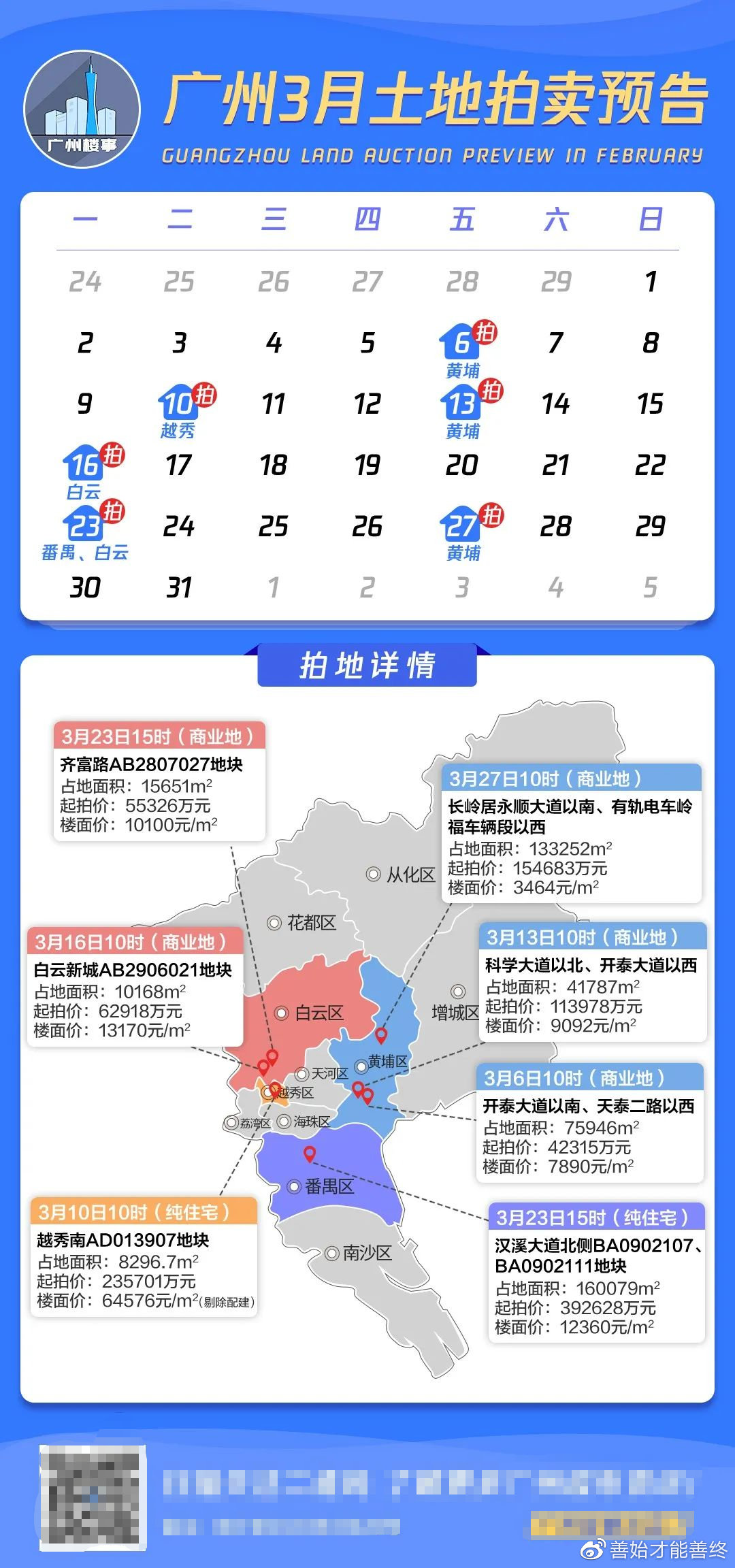 广州卖地最新消息揭秘，巷弄风情小店独家盘点