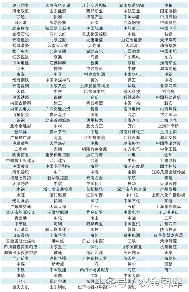 渤海租赁股票最新动态与科技前沿产品介绍