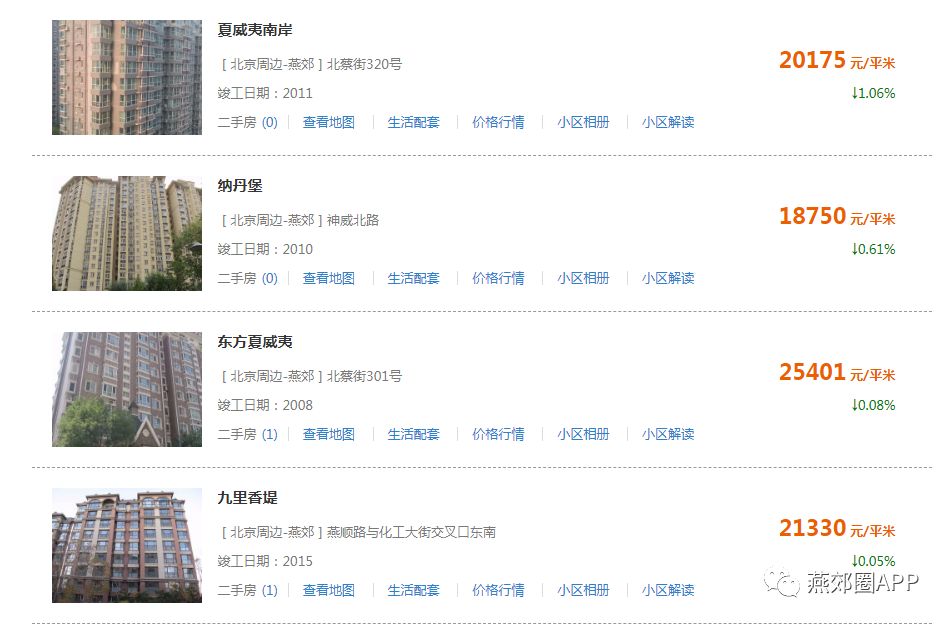 献县最新二手房价指南，全面了解献县二手房价信息