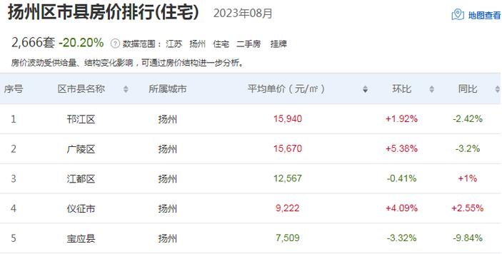 第1283页