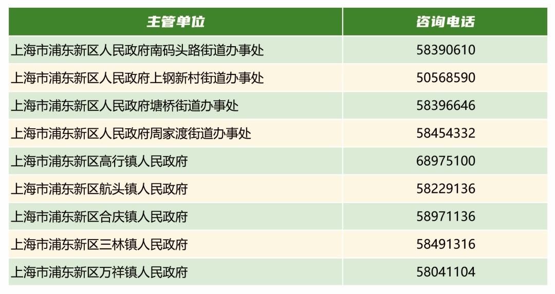 杨林开发区最新招工现象深度解析，利弊探讨与个人观点