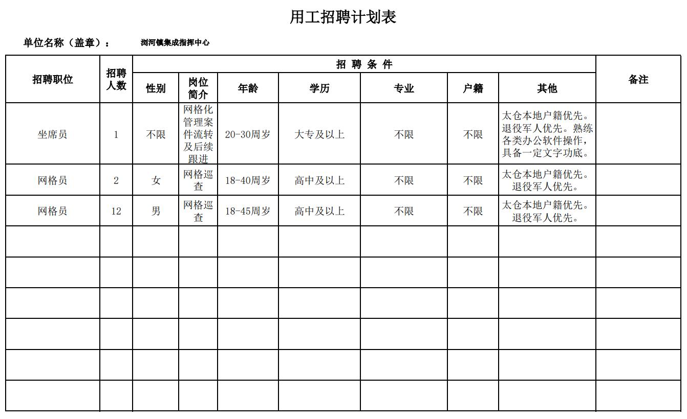 太仓鹿河最新招聘信息全面更新！众多职位等你来挑