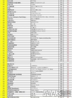 草馏2015年最新IP地址探索指南