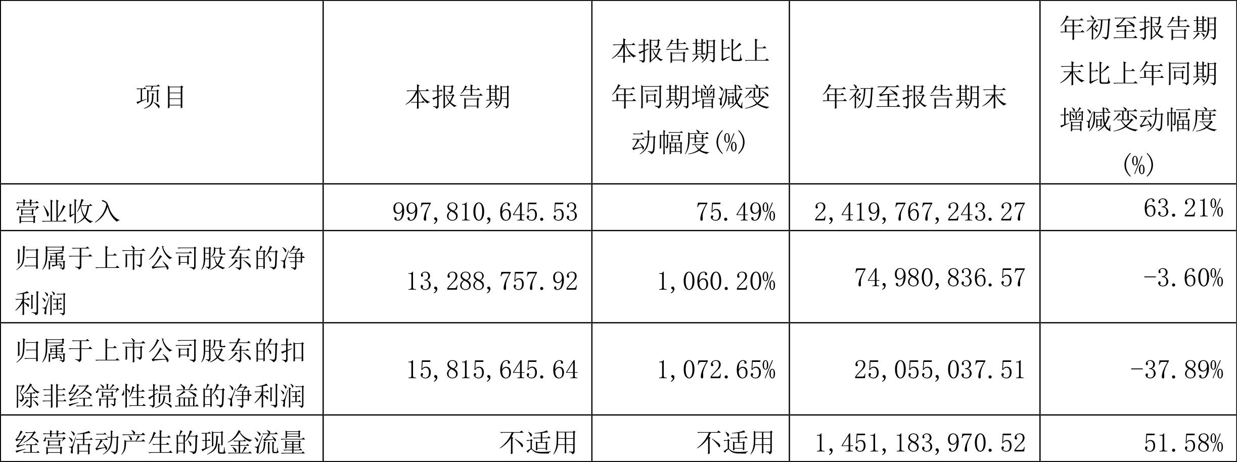 第1271页