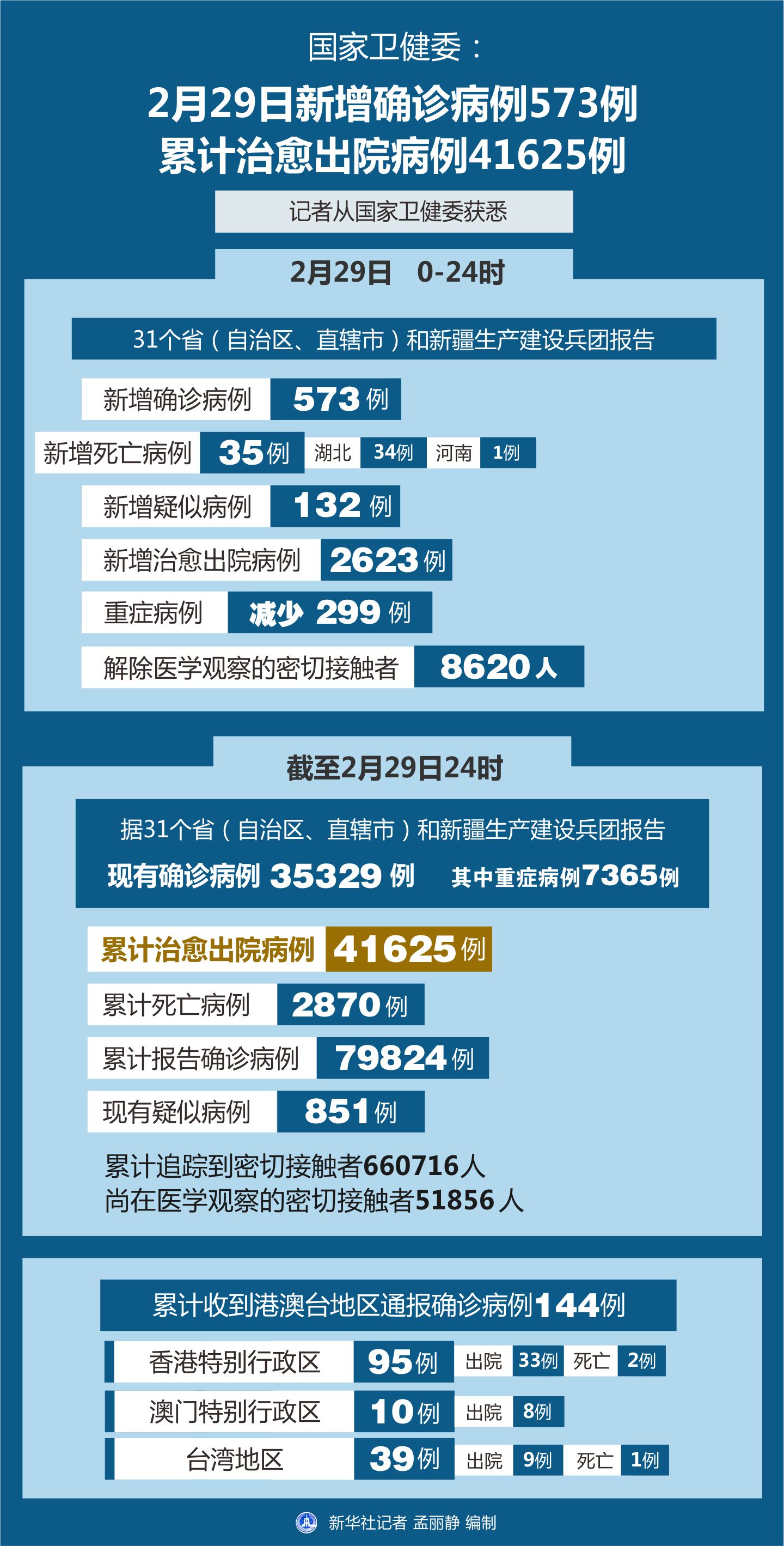 最新疫情确诊动态，审视现状，展望未来