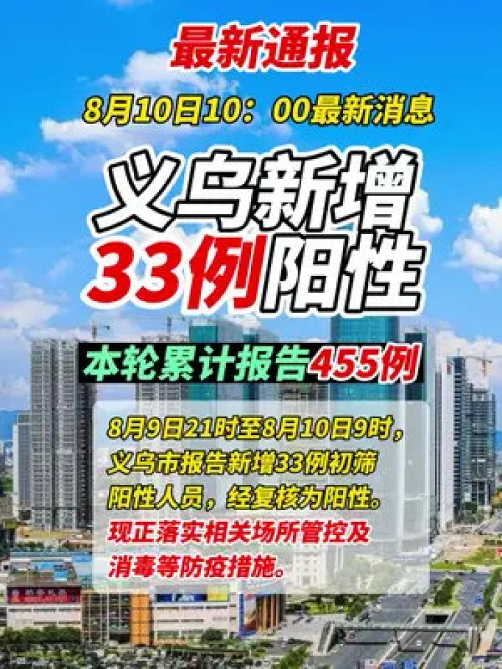 义乌最新疫情，观点阐述与深度分析