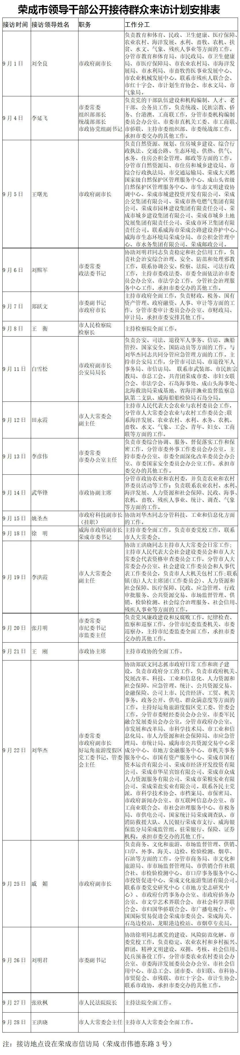 威海最新公告,威海最新公告，小巷深处的独特风味等你来探索！