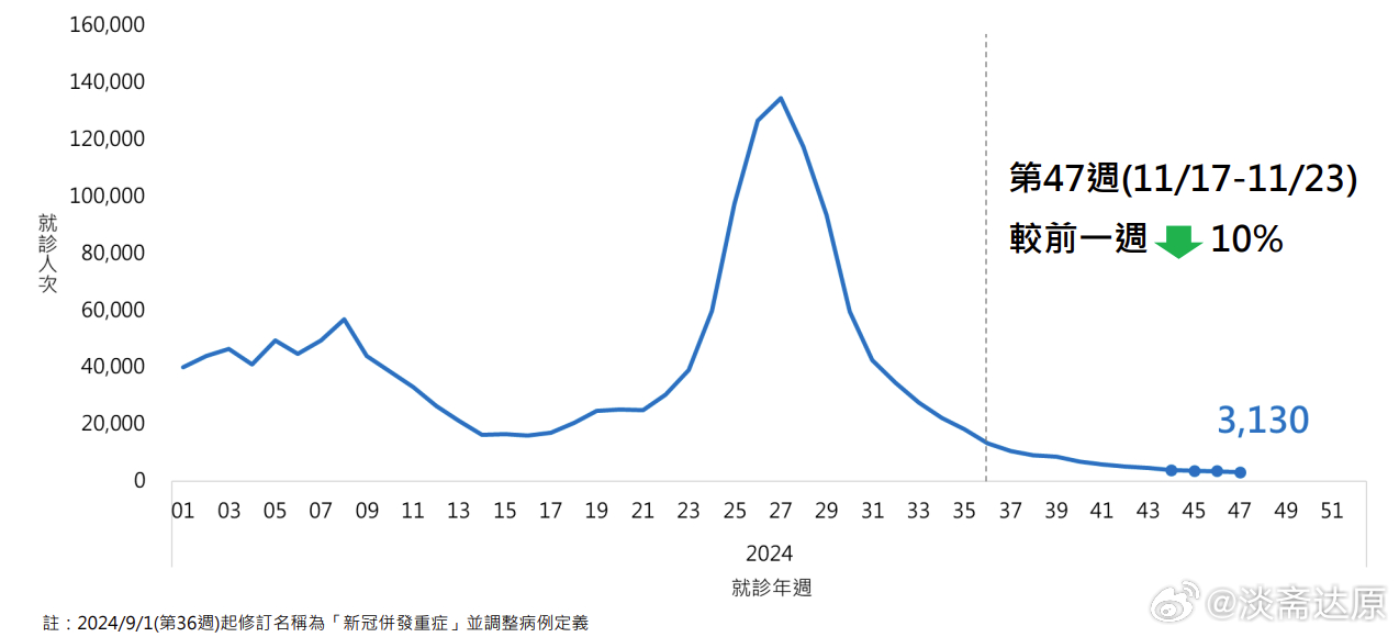 第1252页