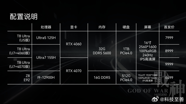 最新神舟战神,最新神舟战神，星际日常的小趣事与深厚友情