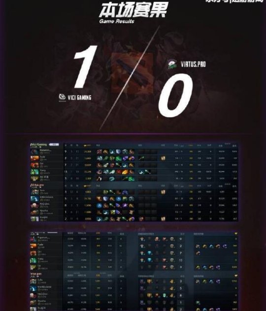 VA最新战报，自然美景之旅，重拾内心的宁静与平和