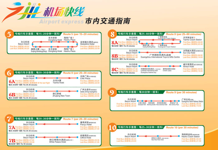 驾驭知识的快线，驶向成功的旅程