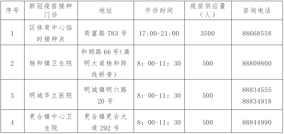 最新疫苗规定深度解析，保障健康安全的关键措施！