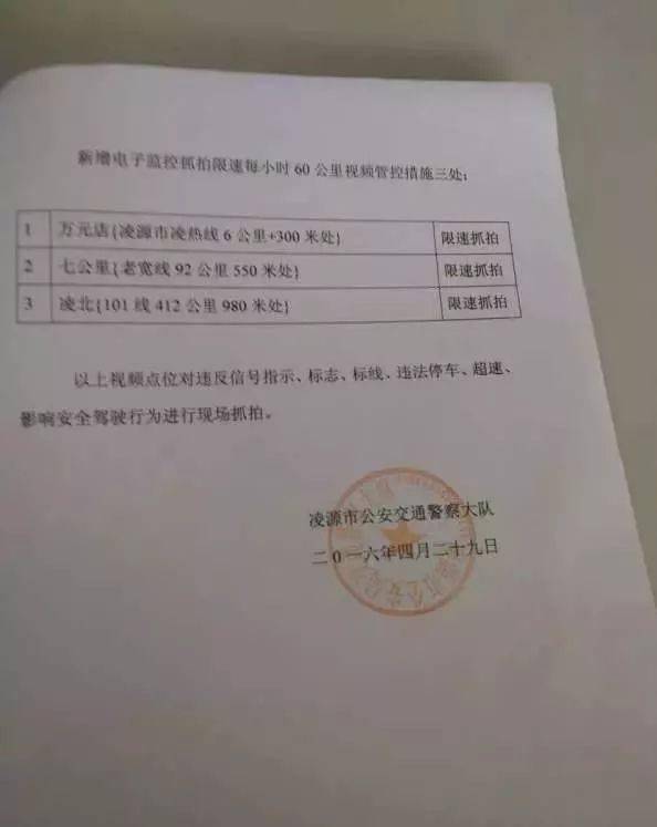 限速最新通告更新，道路安全速度限制调整通知