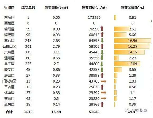 北京最新科技进展，引领未来生活新潮的巅峰之作