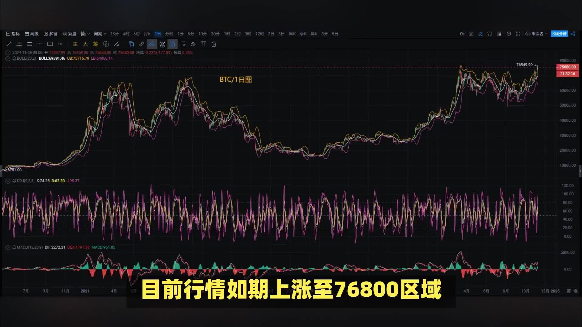 第1215页
