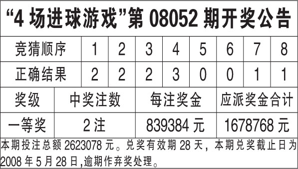 2023年香港+六+合+资料总站,解密安防视图_颠覆版99.549