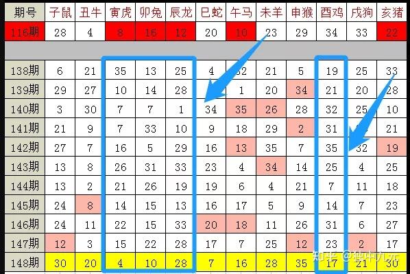 2024十二生肖49个码,解答全面_黑科技版35.845