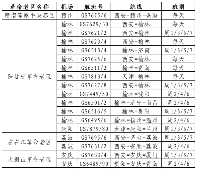 2024年全年资料免费大全优势,行动规划执行_旅行版86.336