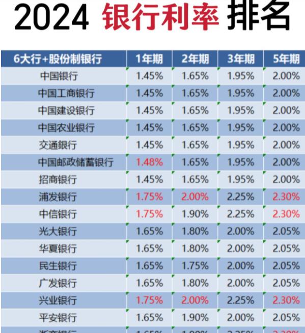 2024年双色球开奖,解答配置方案_交互版49.137