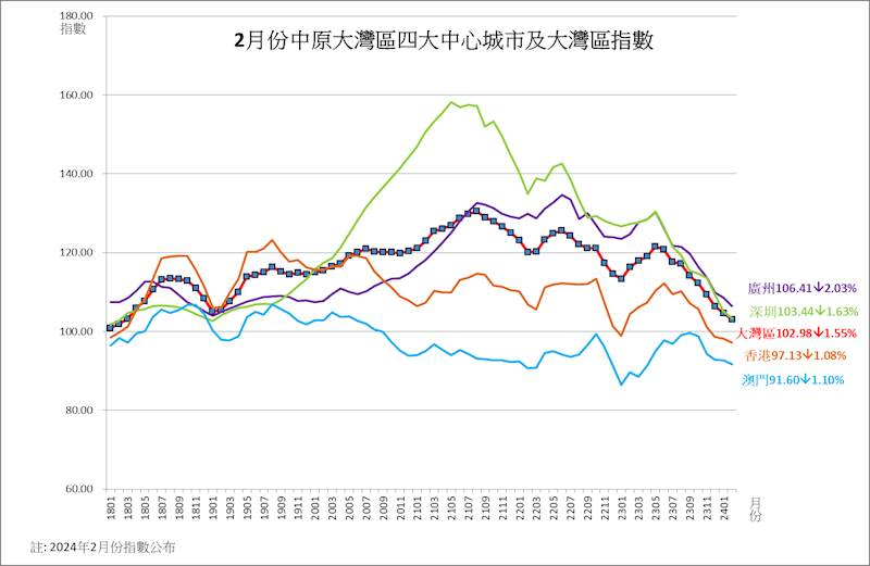 第1202页