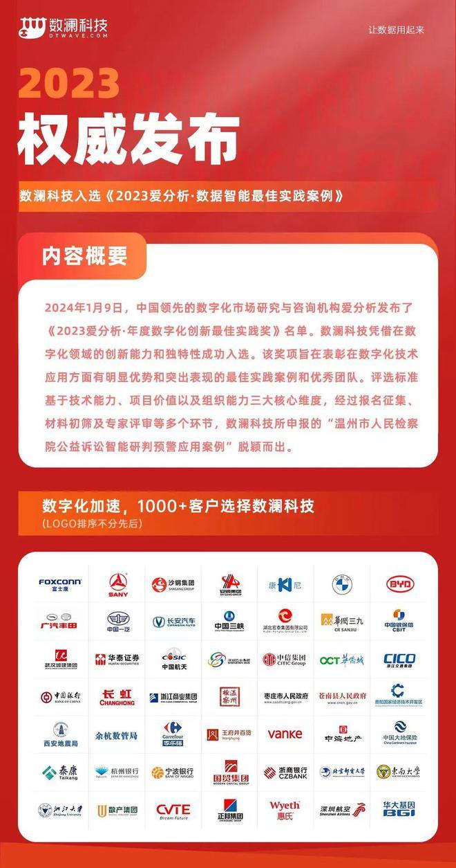 2024年正版资料免费大全挂牌,新技术推动方略_科技版80.472
