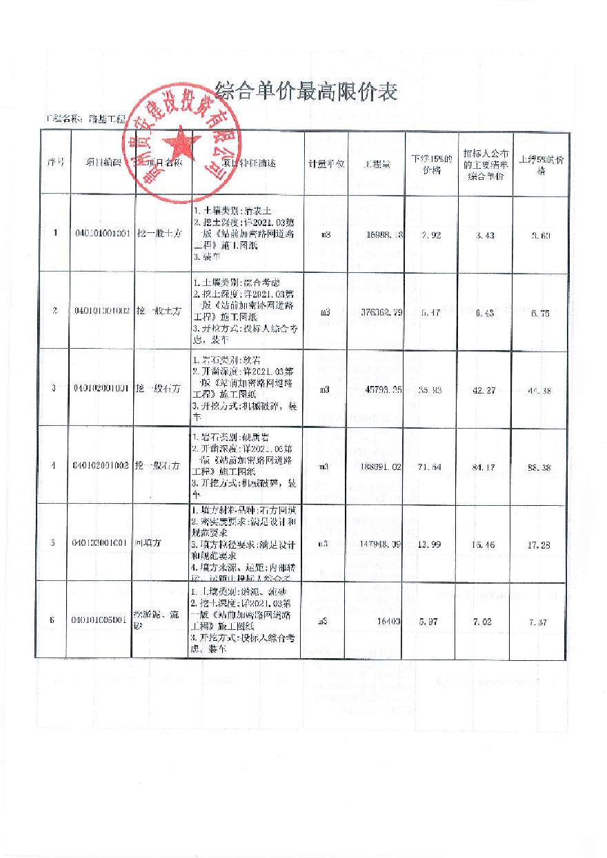 价规最新动态，市场现状分析与未来展望