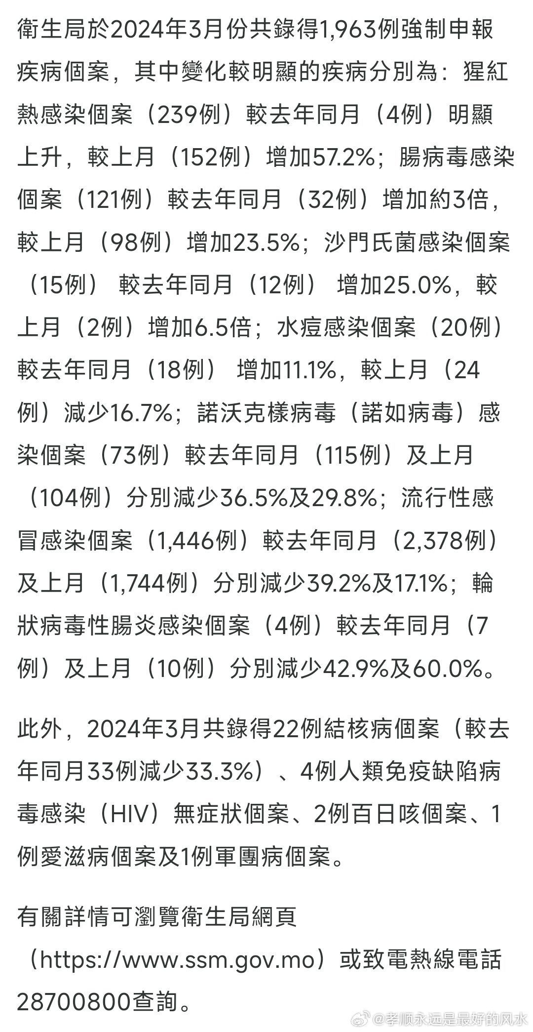 2024年澳门今晚开码料,临床医学_体现版41.197