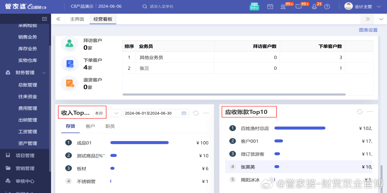 2024年管家婆一肖中特,决策支持方案_轻奢版9.571