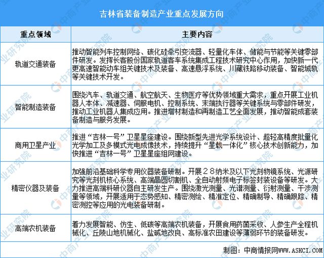 2024年資料免費大全優勢的特色,实地研究解答协助_高配版80.747
