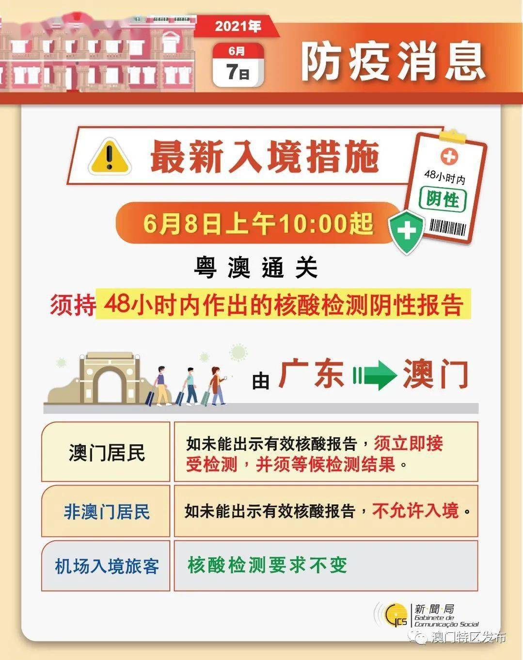信息技术 第314页