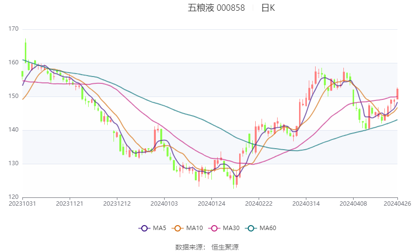 2024新奥历史开奖记录香港,深度研究解析_抗菌版33.140