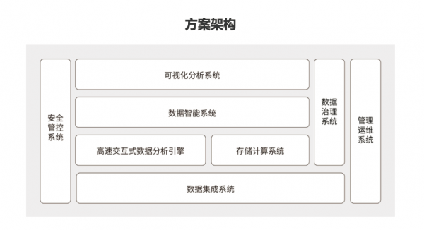 2024新奥精准资料免费大全,平衡计划息法策略_开放版63.416