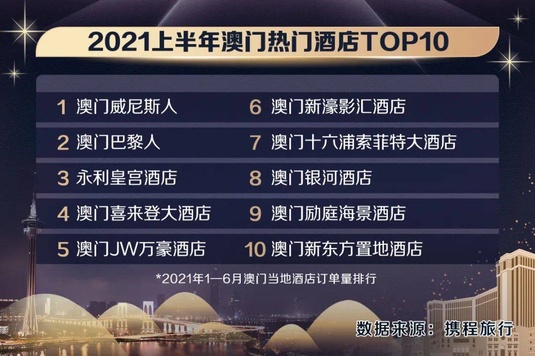 2024新澳三期必出一肖,精细化实施分析_增强版55.370