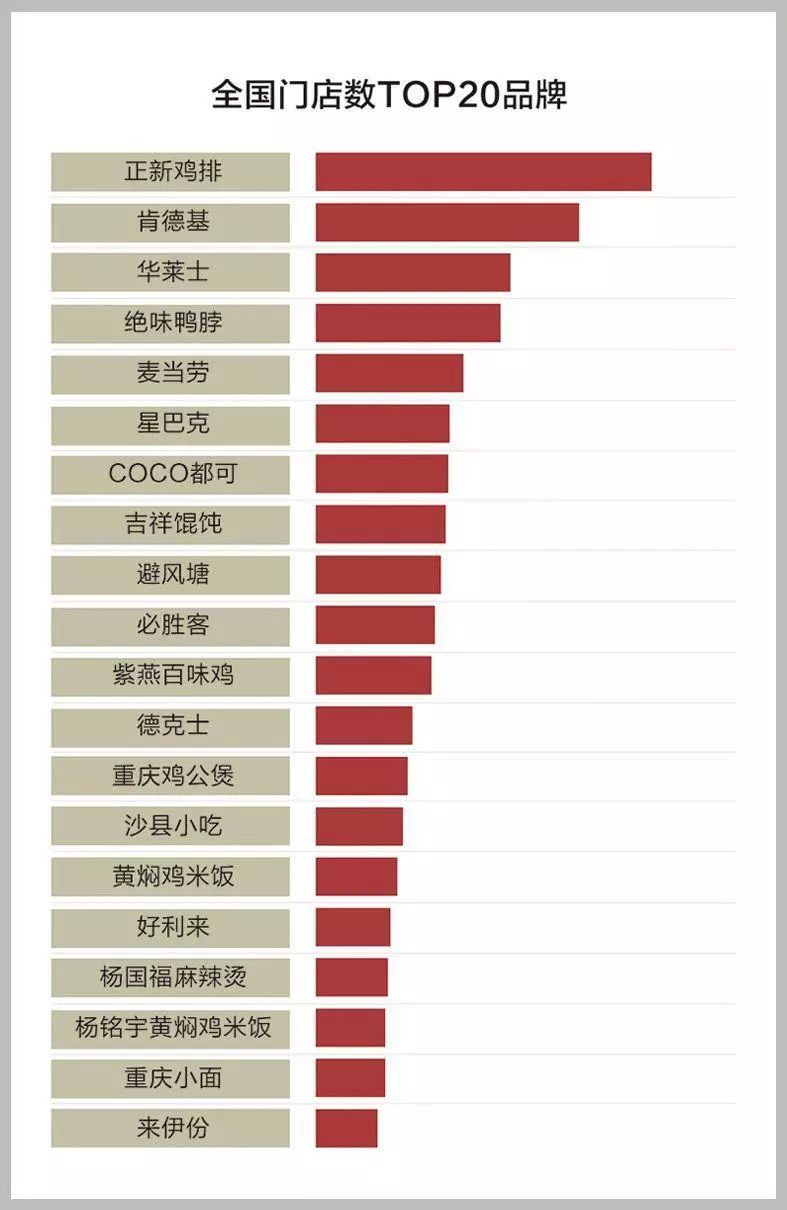 2024新澳今晚资料鸡号几号,全面数据分析_数字处理版63.676
