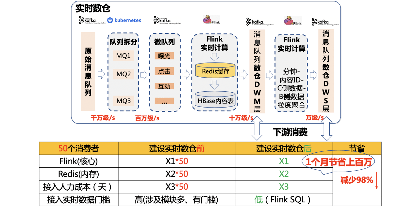 2024新澳大众网精选资料免费提供,实践数据分析评估_传达版70.198