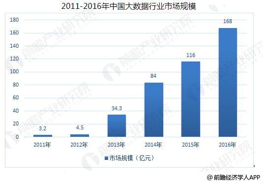 2024新澳好彩免费资料查询最新,产业政策_商务版94.321