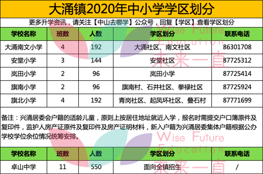 2024新澳门今晚开奖号码和香港,全方位数据解析表述_分析版1.393