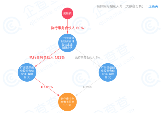 2024澳门今天特马开什么,精准分析实践_黑科技版32.363