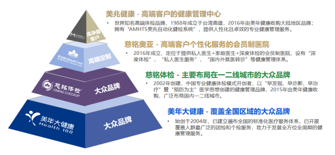2024澳门六开彩查询记录,创新策略执行_复古版66.610