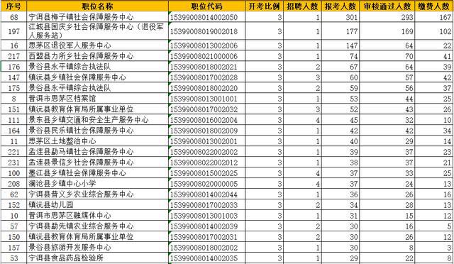 2024澳门天天开好彩大全53期,实时数据分析_专业版33.385