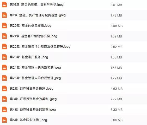 最新合资料整理步骤指南及资料概览