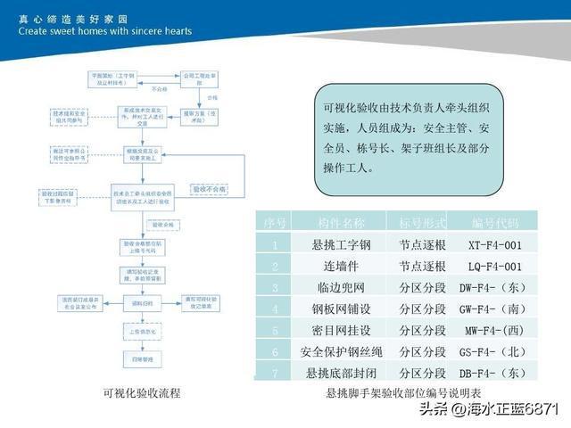 4949彩正版免费资料,方案优化实施_绝版19.534