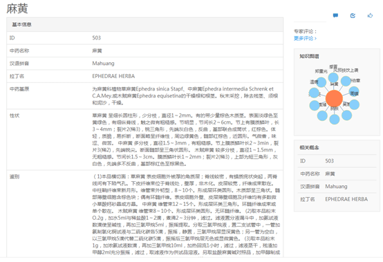 7777788888管家婆一肖码,时尚法则实现_智能版16.183