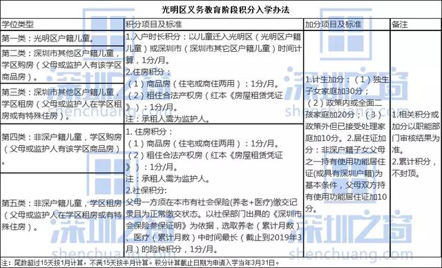 二四六香港管家婆生肖表,快速解决方式指南_传达版78.769