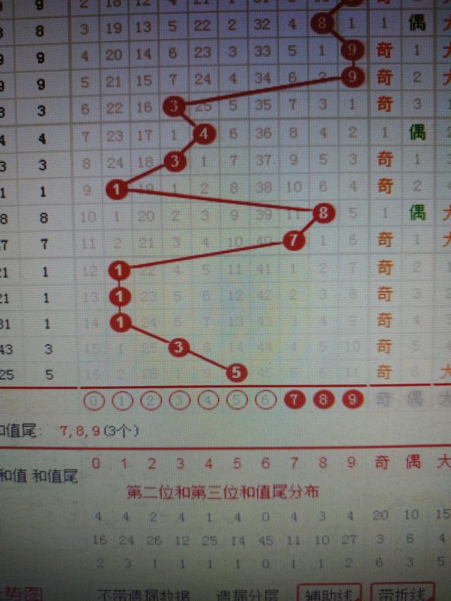 二四六香港资料期期准一,详细数据解读_社交版68.990