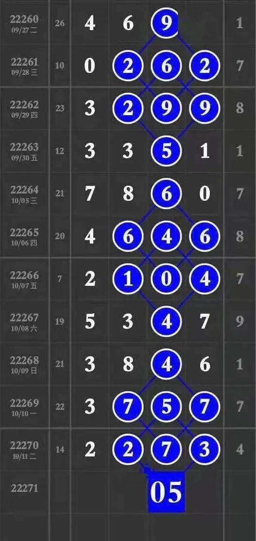 二肖四4码资料,具象化表达解说_Phablet55.829