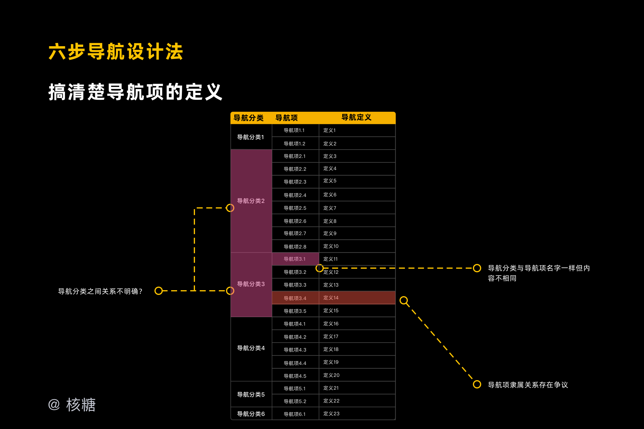 今晚澳门特马开的什么,快速解答方案设计_数线程版74.599