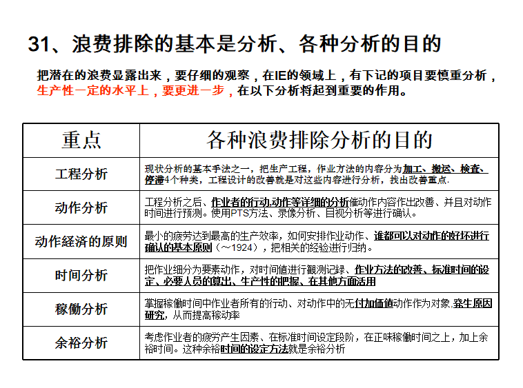 内部资料和公开资料下载,平衡计划息法策略_通玄境36.351